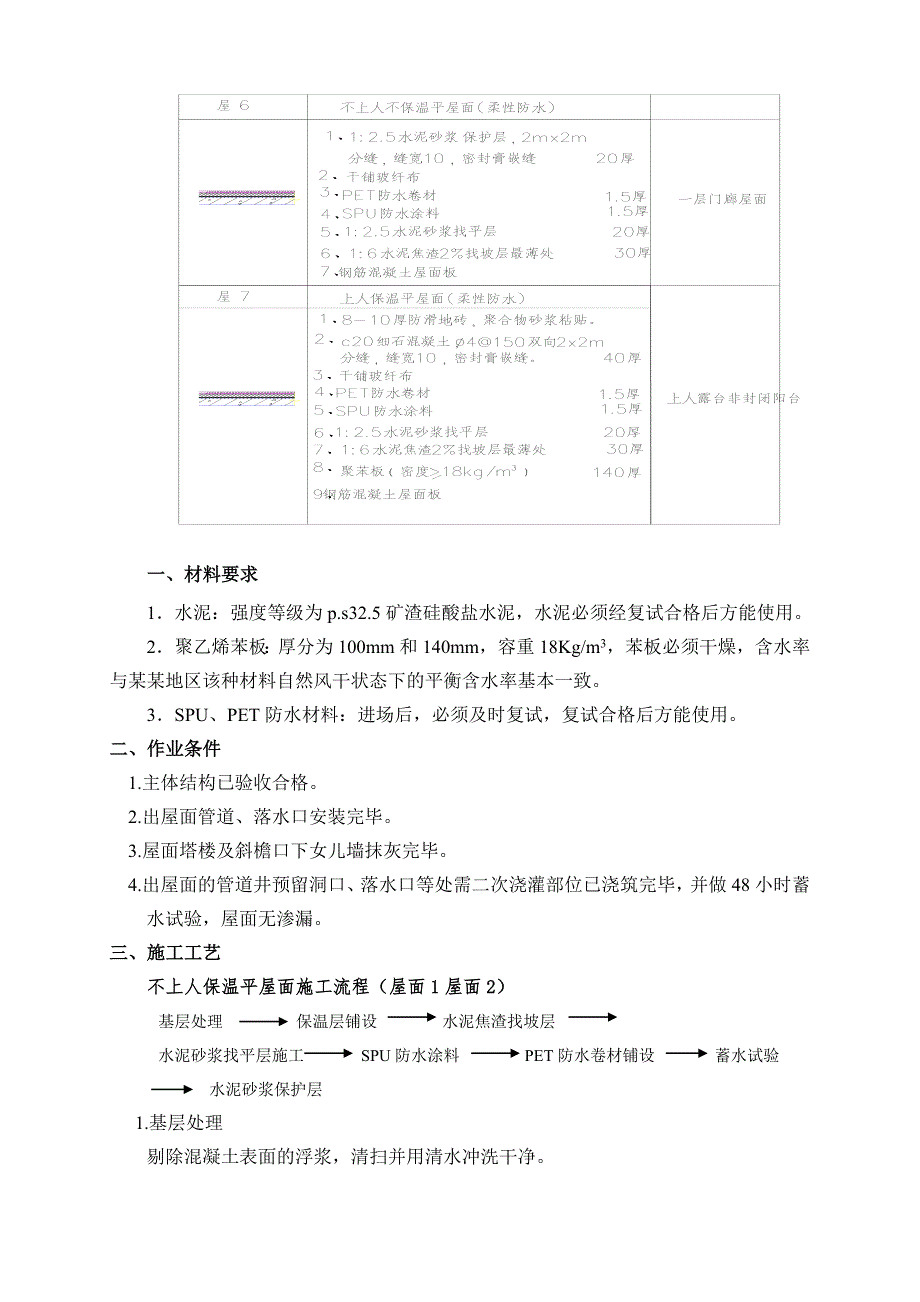 辽宁某大型住宅区高层住宅楼屋面工程施工方案(不上人屋面、附详图).doc_第3页