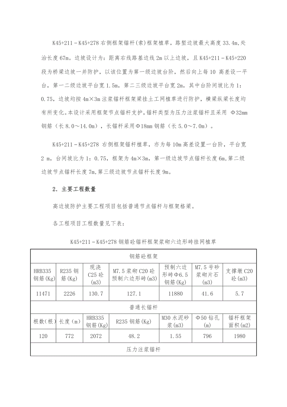 锚杆框架梁高边坡施工方案.doc_第2页