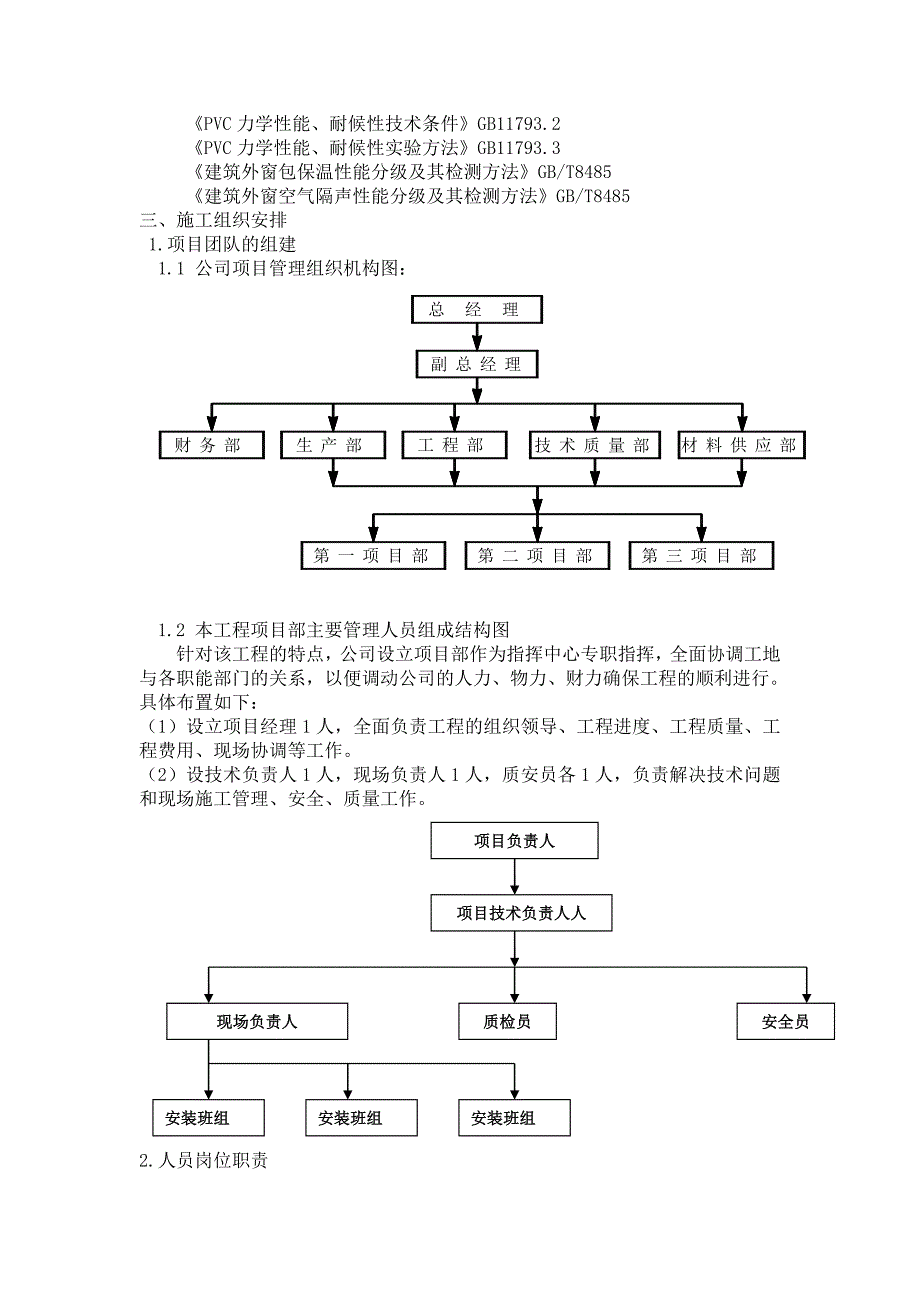 龙潭寺制作安装工程施工组织设计.doc_第2页