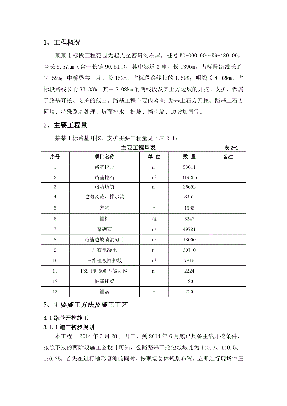 路基开挖支护专项施工措施作业指导书.doc_第2页