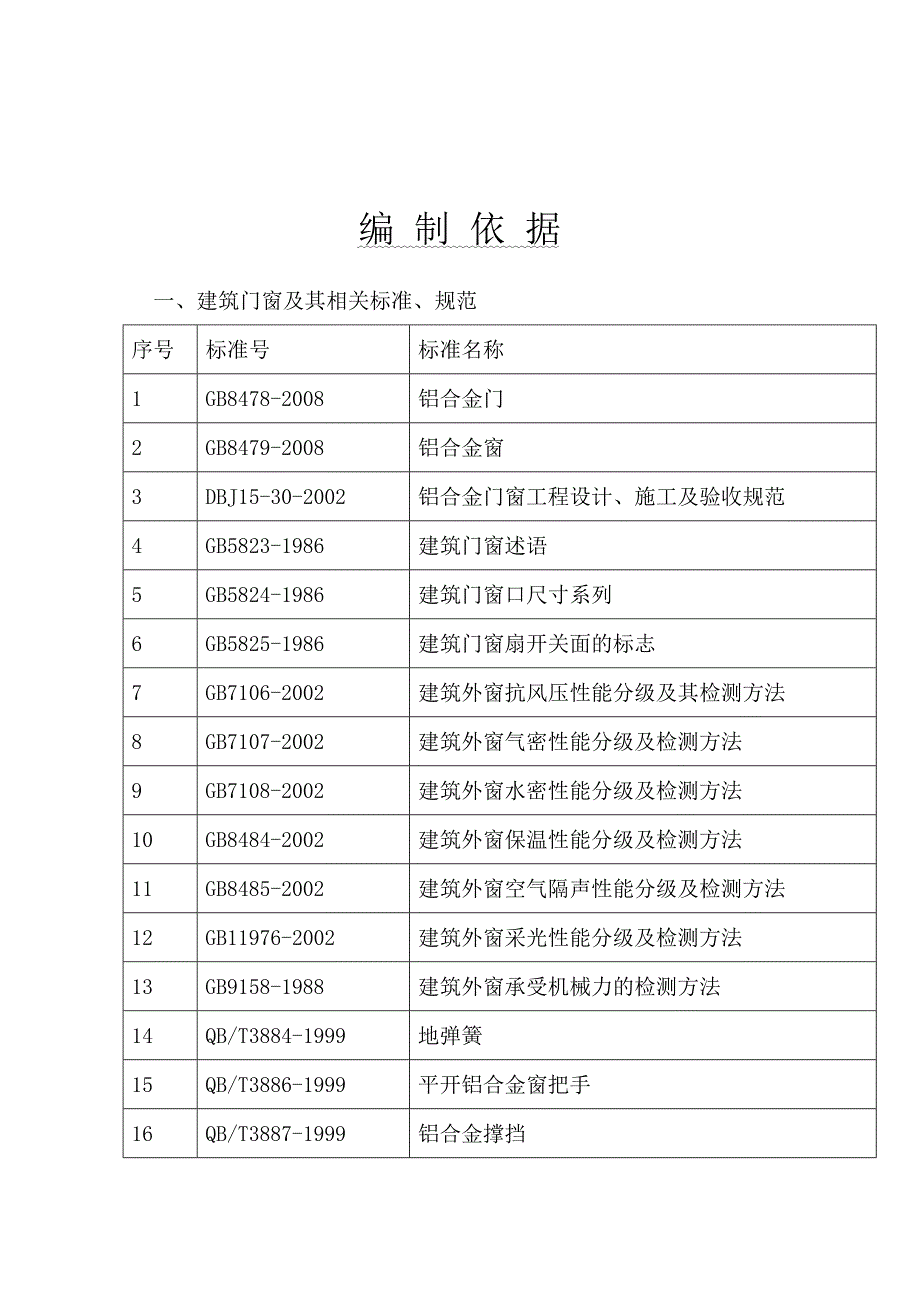 绿地杨泰路(南北块)商业项目铝合金门窗工程技术标施工组织设计.doc_第2页