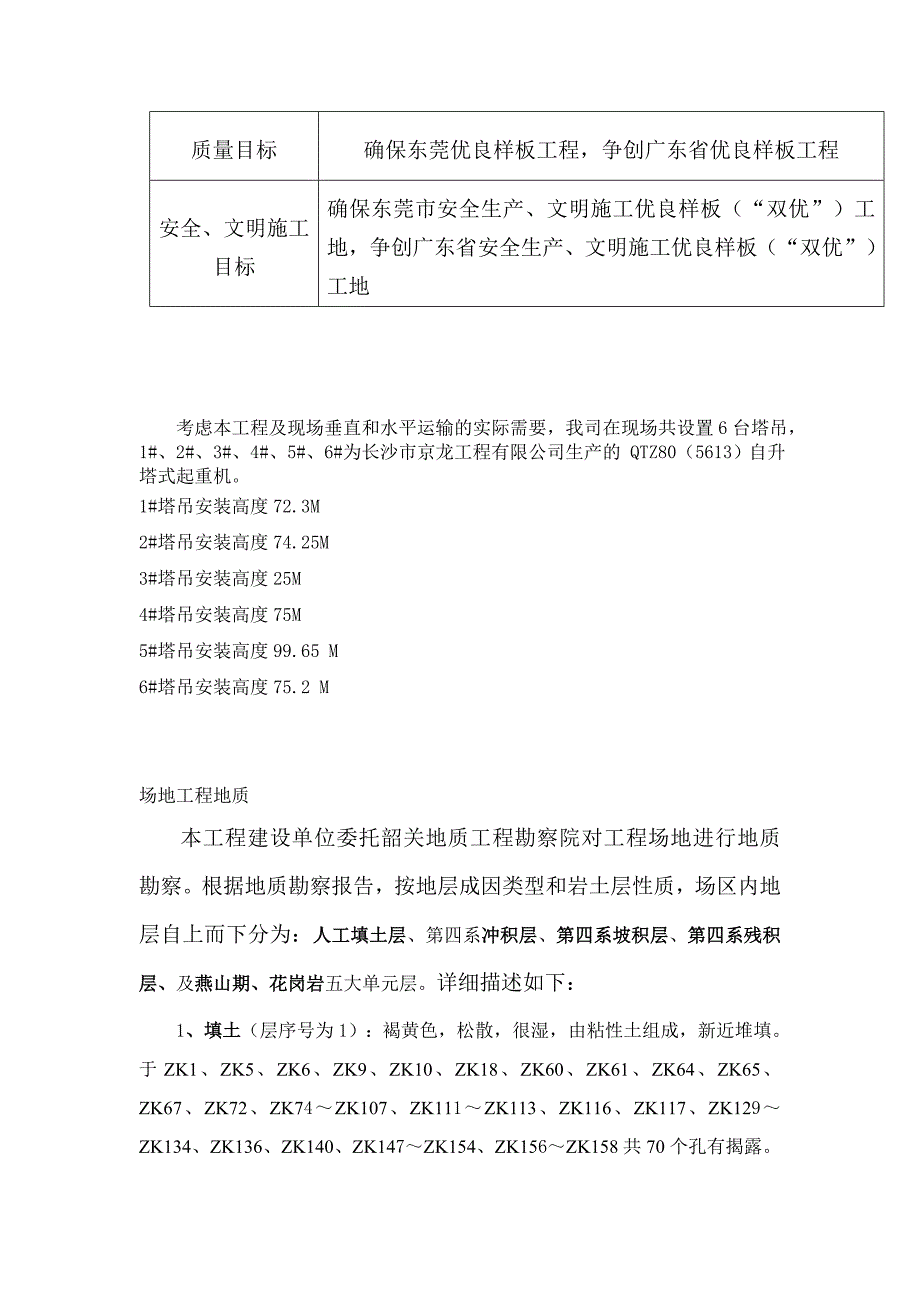 广东某高层框剪结构住宅小区塔吊基础专项施工方案(塔吊定位图、含计算书).doc_第3页