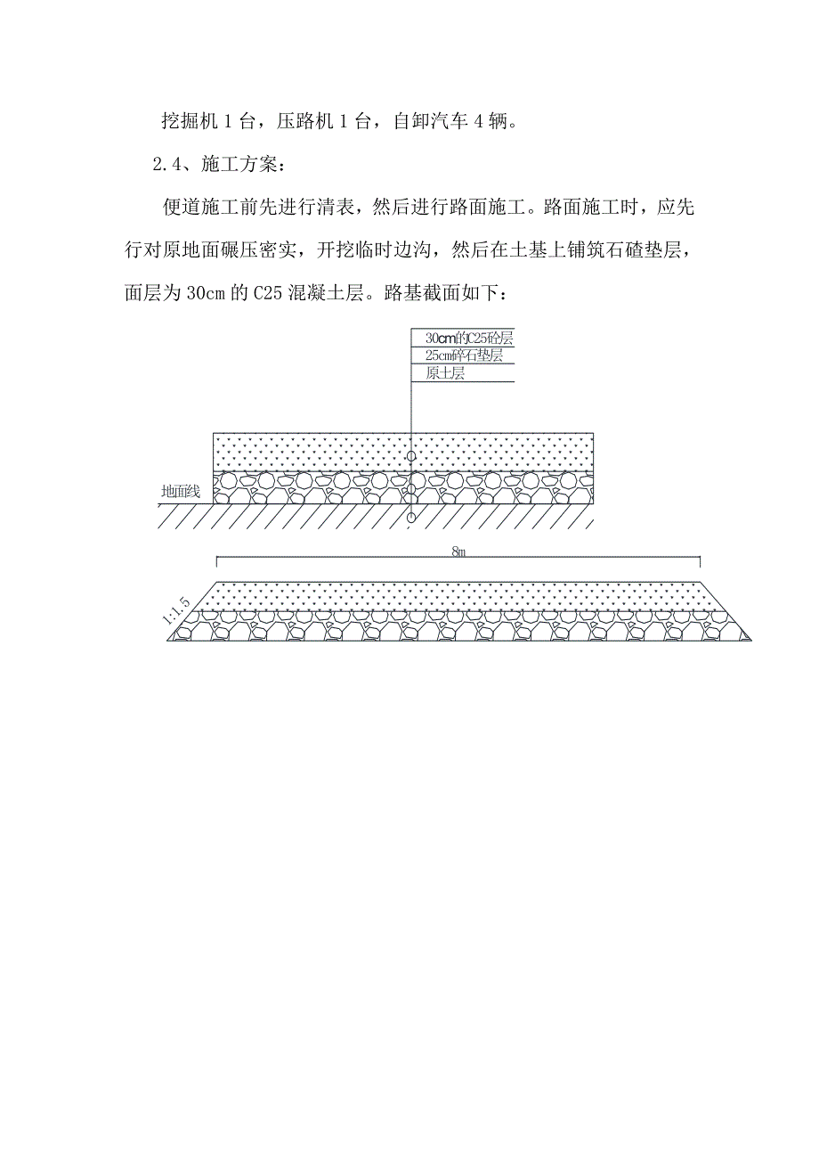 山西某临时施工便道施工组织方案.doc_第2页