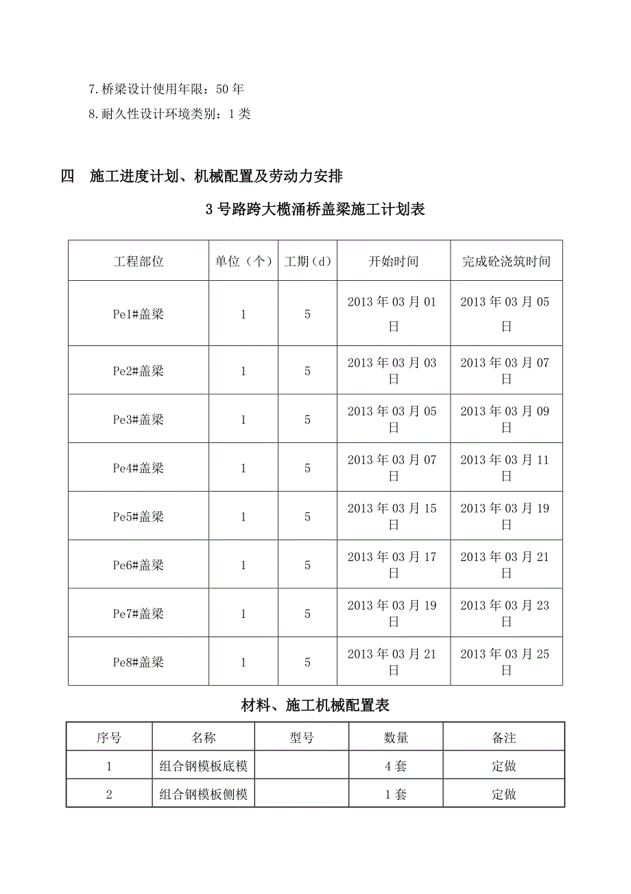 广东某三级公路桥梁工程盖梁施工方案(附详图).doc_第2页