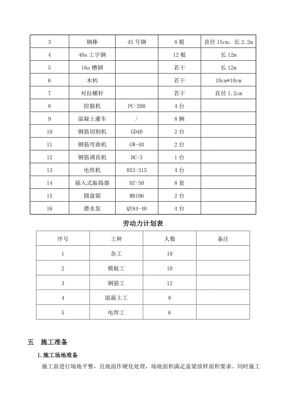 广东某三级公路桥梁工程盖梁施工方案(附详图).doc_第3页