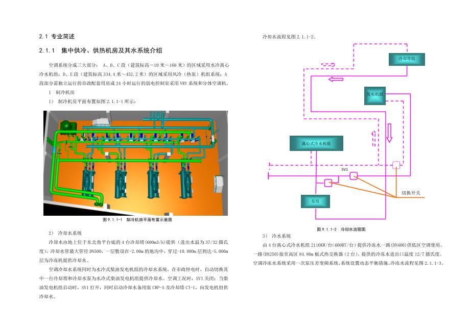 广东某超高层电视塔中央空调安装施工方案.doc_第3页