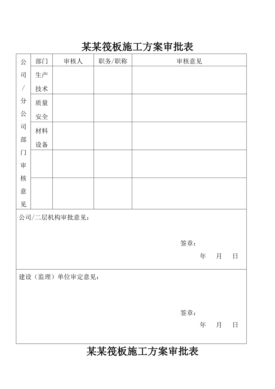 广西某超高城商业综合体工程筏板施工方案.doc_第2页