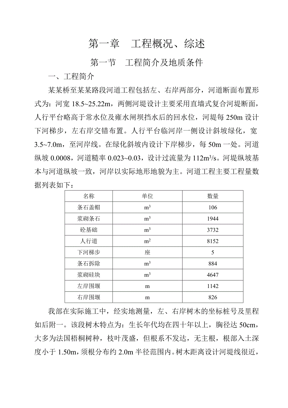 成都某河道工程管井井点降水施工方案secret.doc_第1页