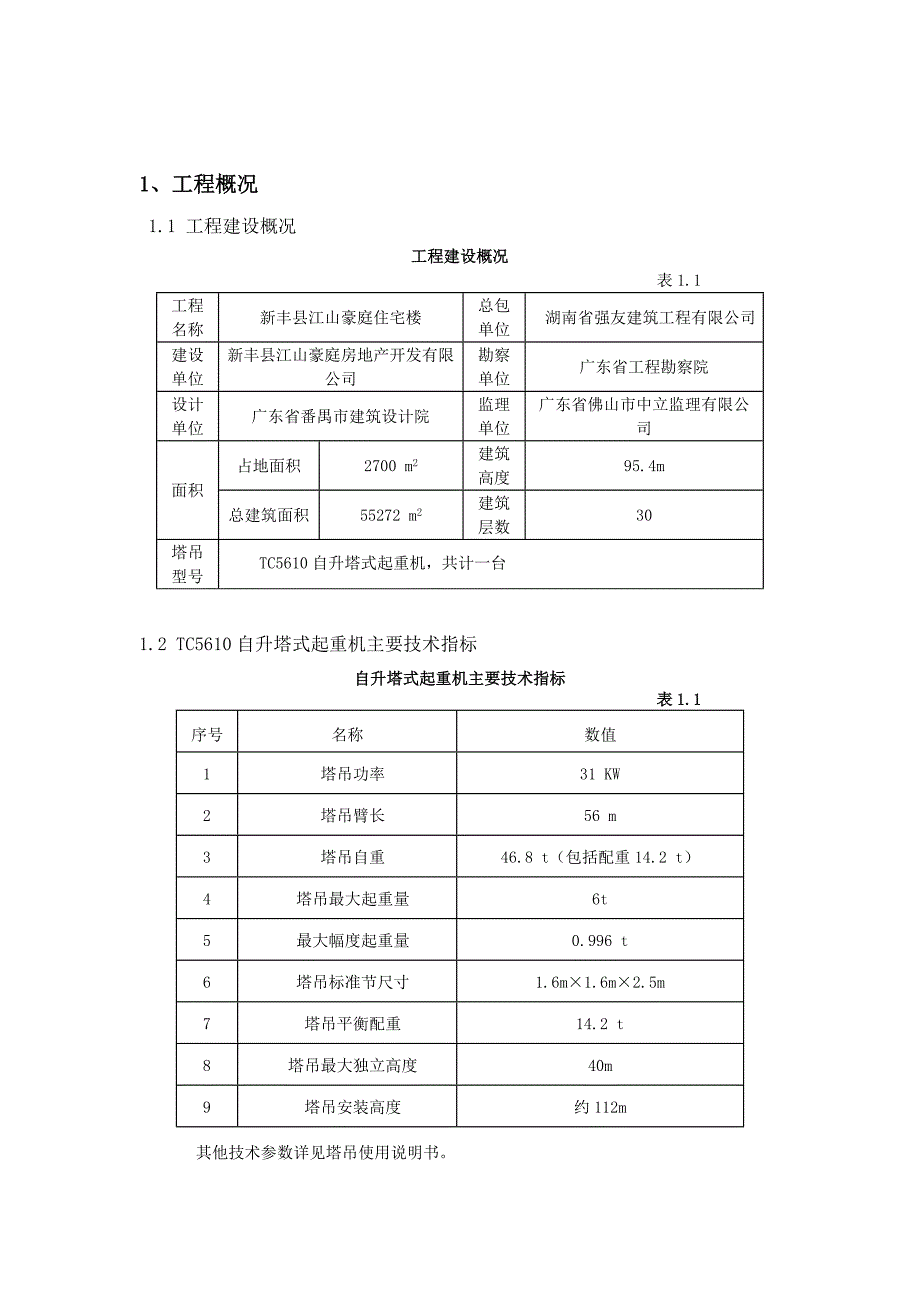 广东某小区高层住宅楼TC5610塔吊基础施工方案.doc_第2页