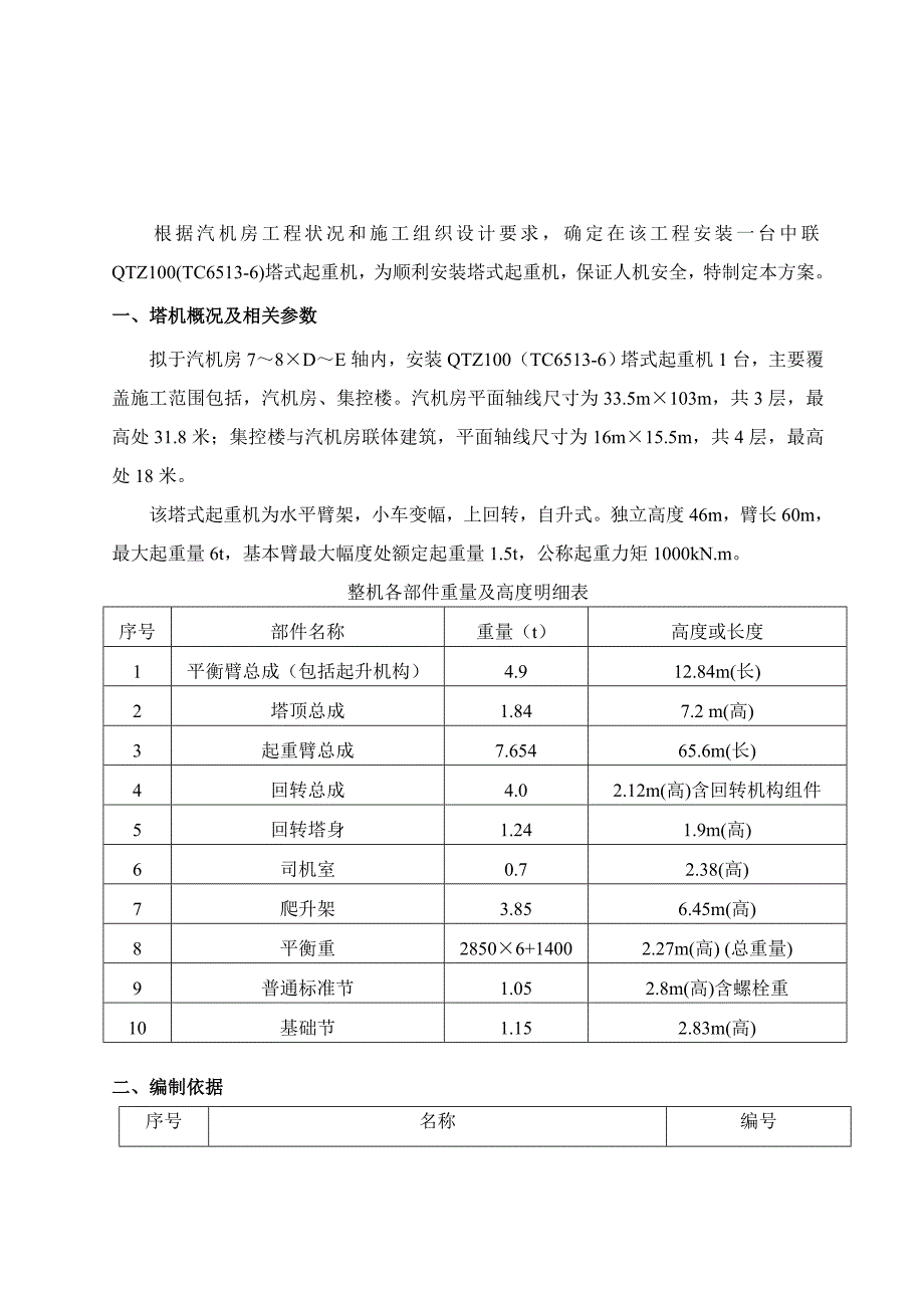 广东某热电厂燃机扩建工程汽机房塔吊安装施工方案(附示意图、计算书).doc_第3页