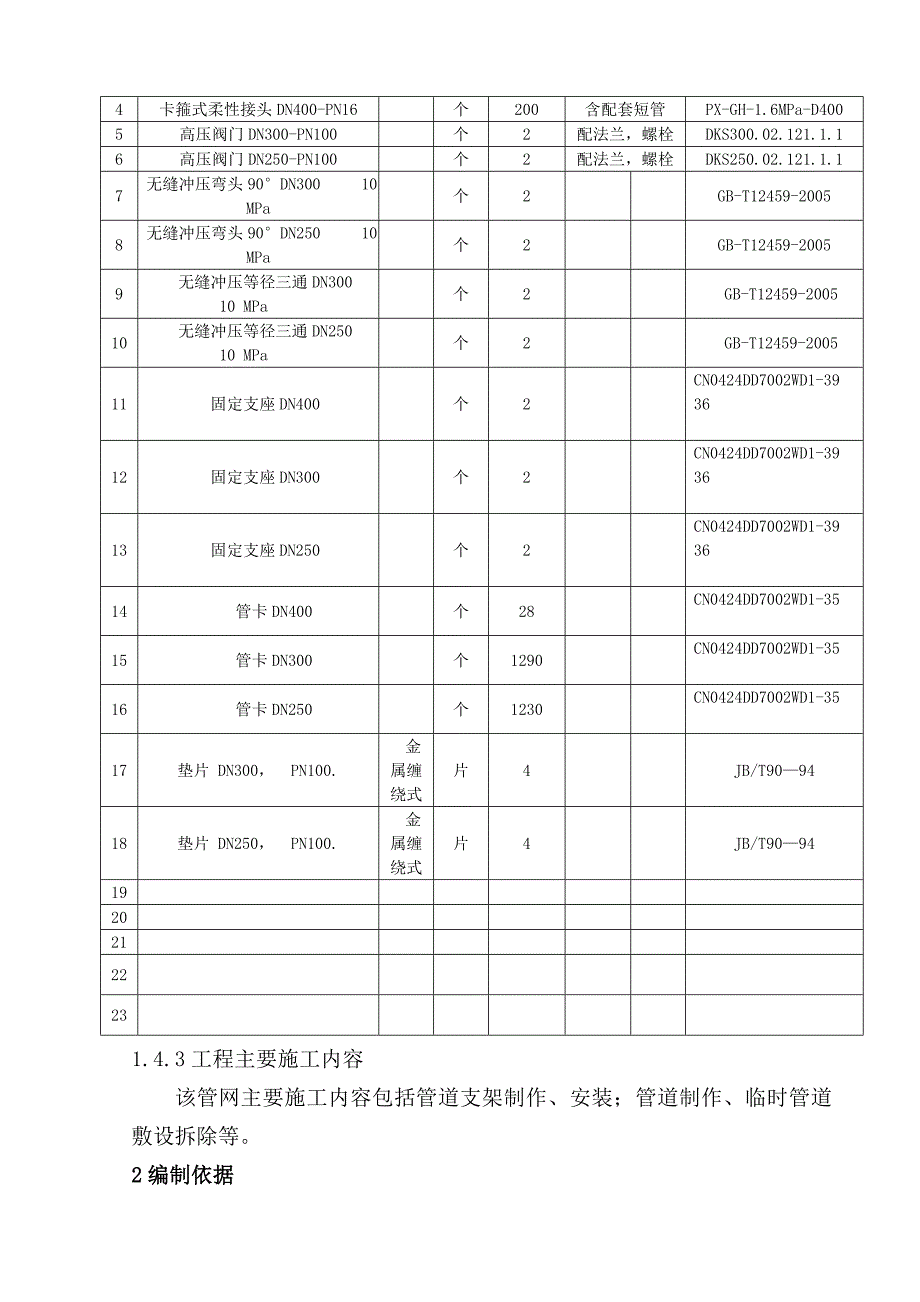 山西某化工项目赤泥库管道施工方案(工业管道、附示意图).doc_第3页