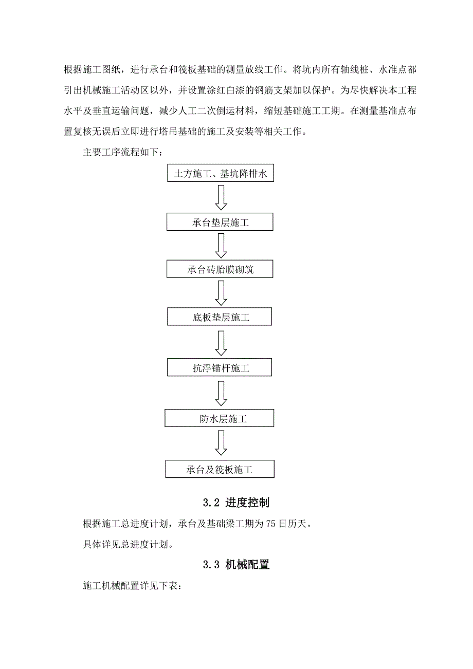 广东某高层办公楼承台及筏板基础施工方案.doc_第3页