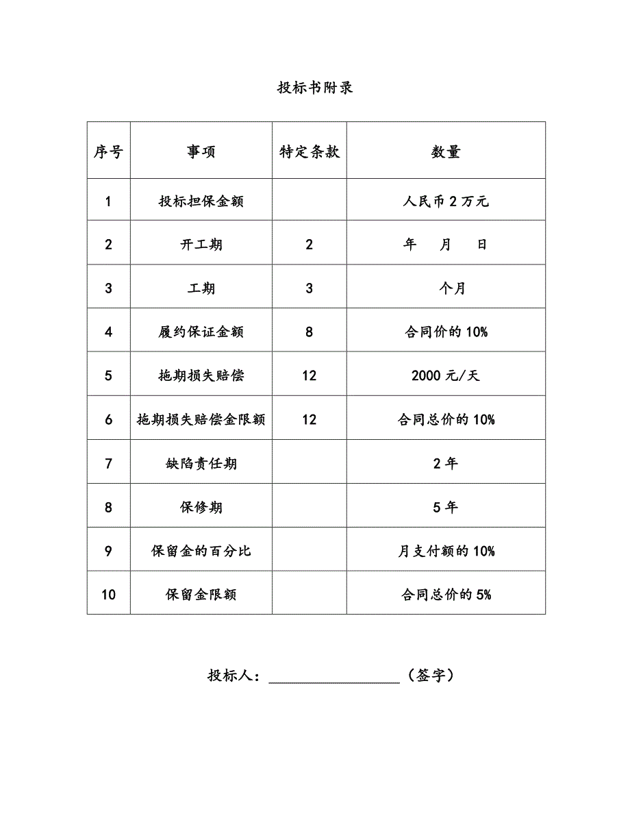 山西某铁路联络线标段路基防护工程浆砌石护坡施工方案.doc_第3页