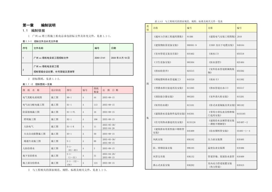 广东某超高层建筑机电设备安装工程施工方案.doc_第2页