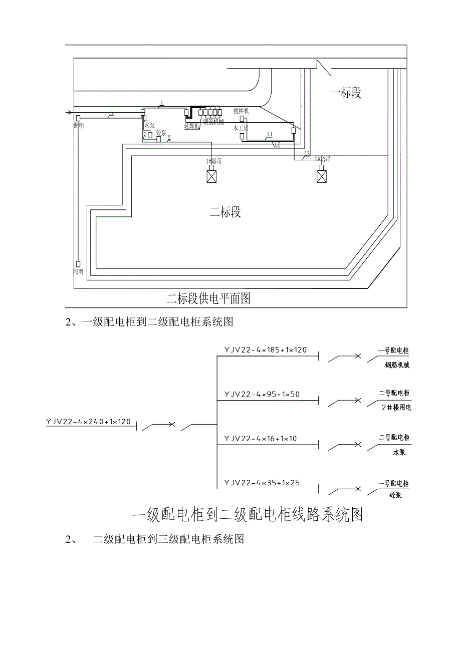 彭州某综合住宅小区工程临电施工组织设计.doc_第3页