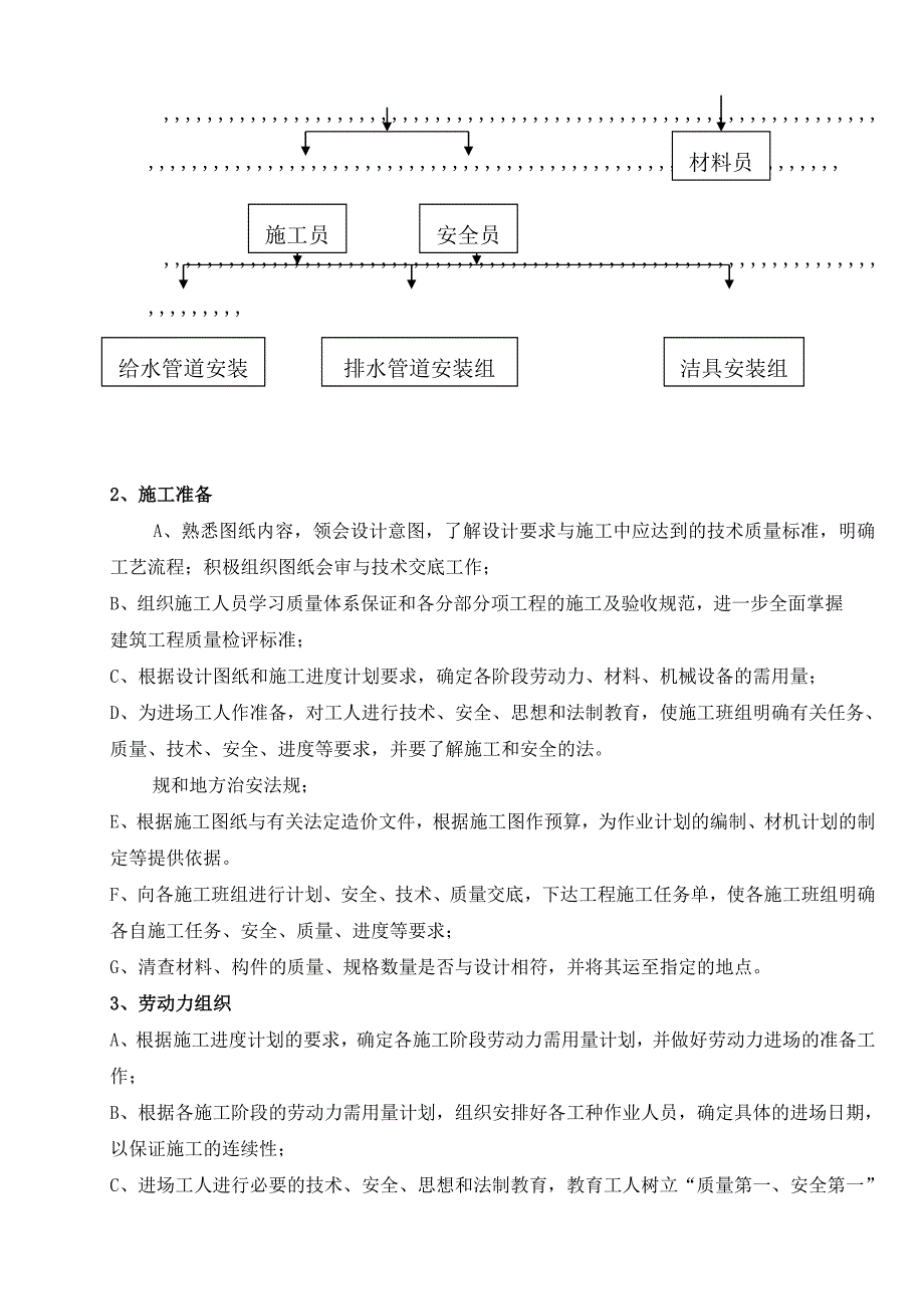 广州大学某教学楼给排水施工方案.doc_第2页