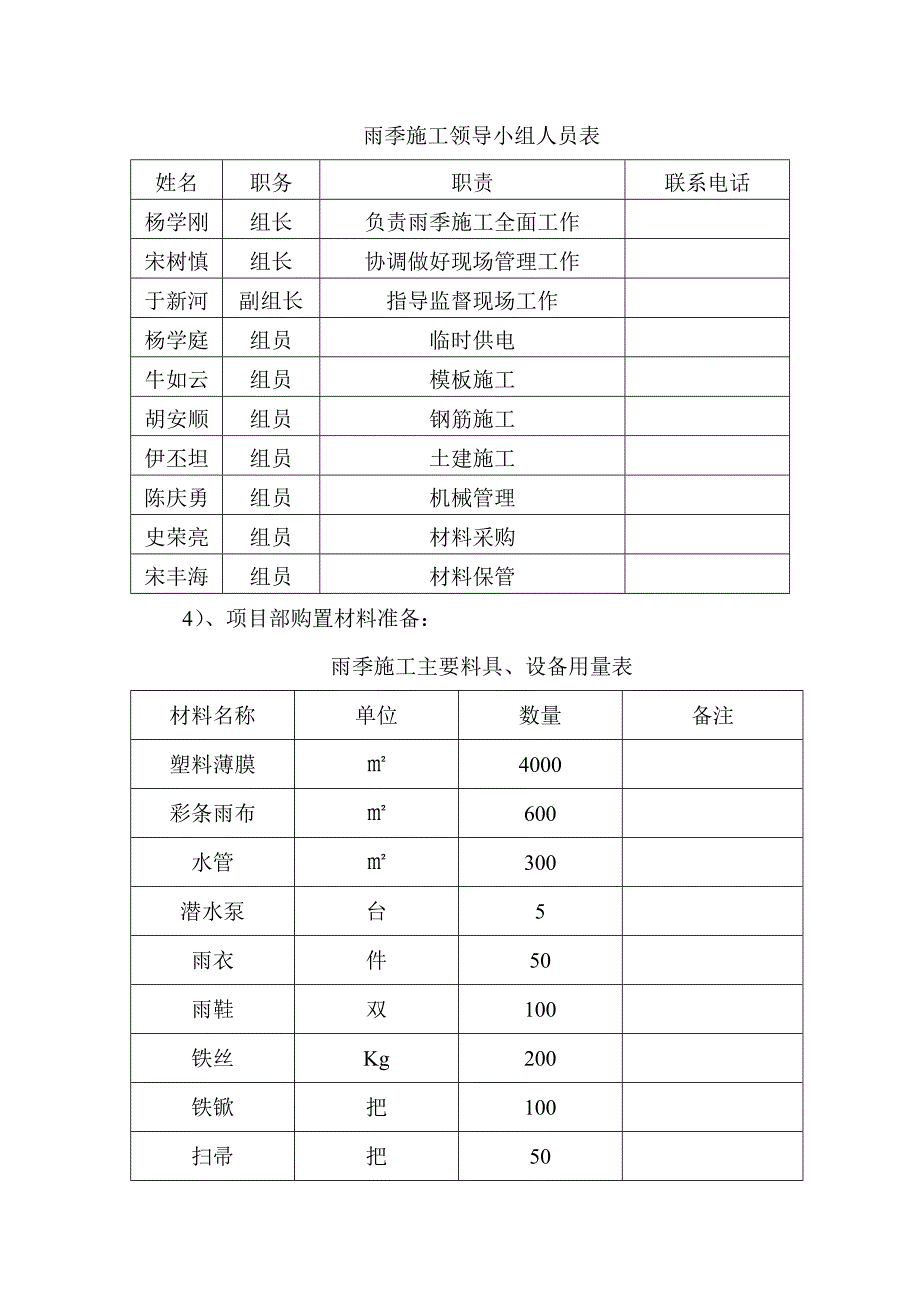 山东某试验车间及厂区平台工程雨季施工防汛应急预案.doc_第3页