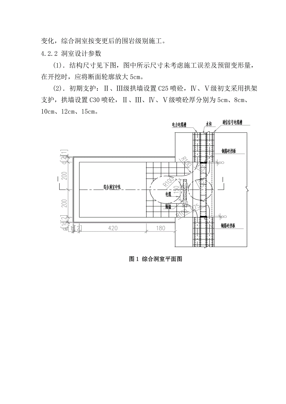 成兰铁路某合同段隧道附属设施专项施工方案.doc_第3页