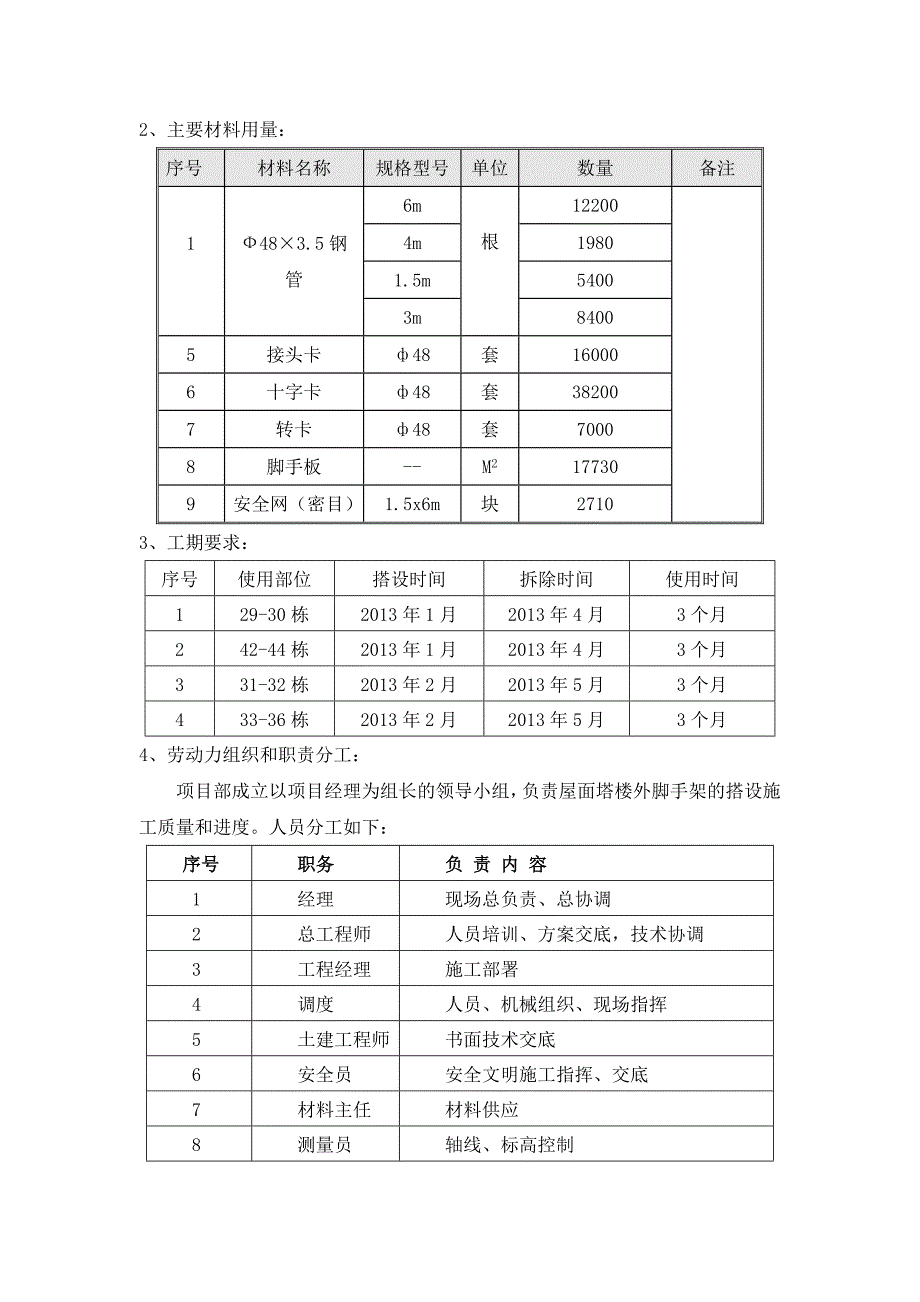 广东某大型社区屋面塔楼外脚手架施工方案(附示意图).doc_第3页