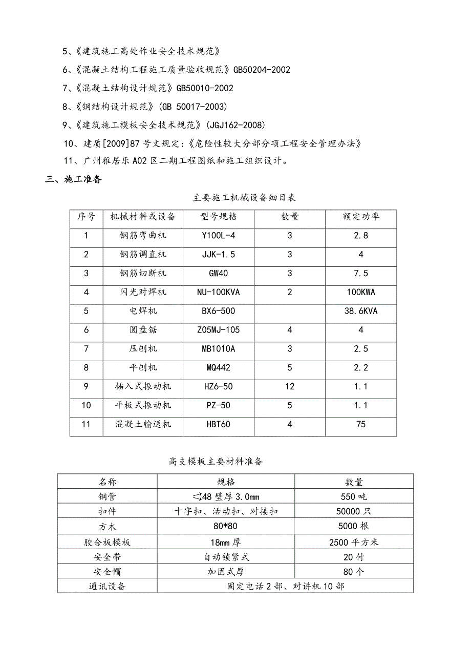 广东某高层框剪结构住宅楼高支模施工方案(附大样图、高支模架计算书).doc_第3页