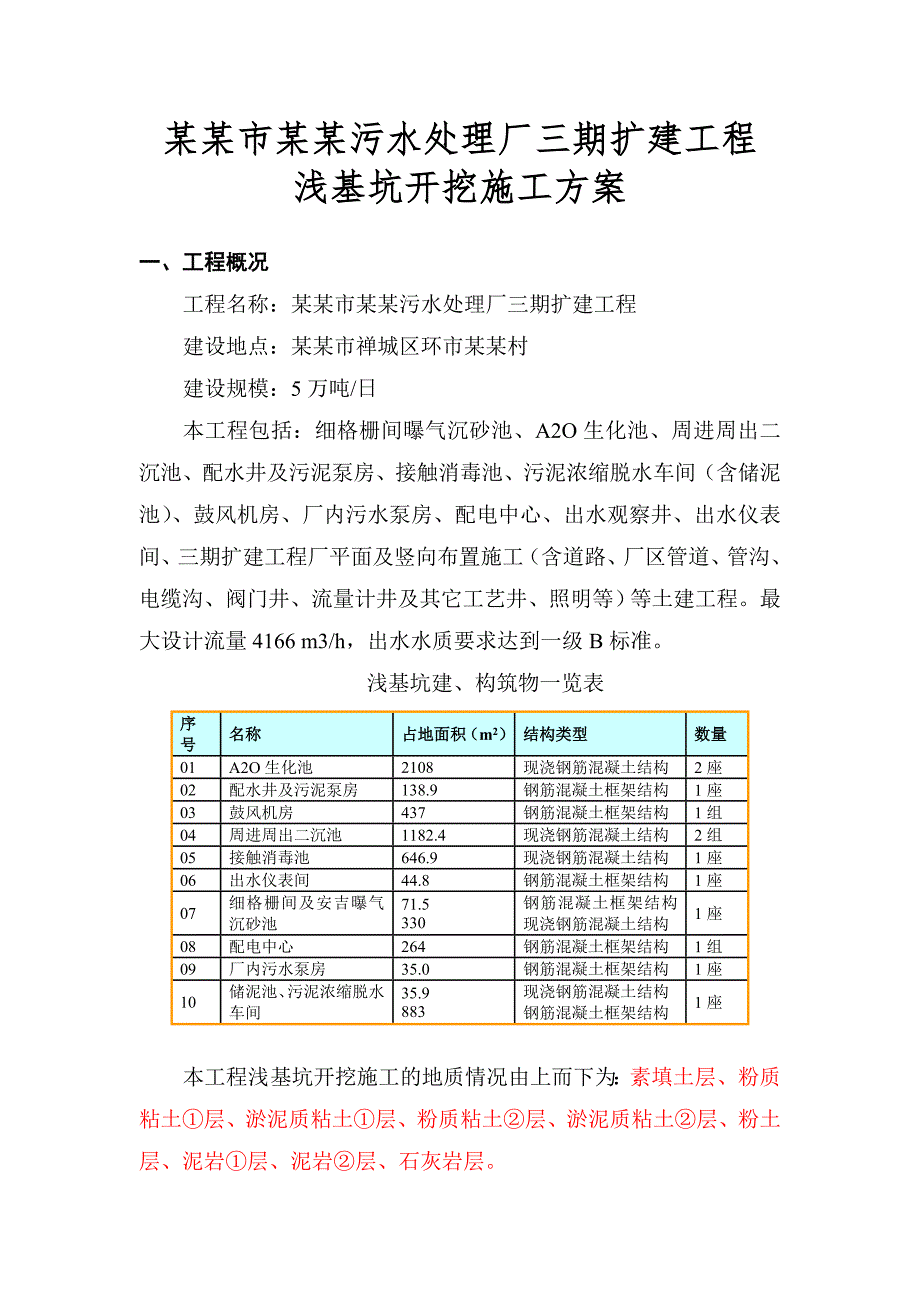 广东某污水处理厂扩建工程浅基坑开挖施工方案.doc_第1页