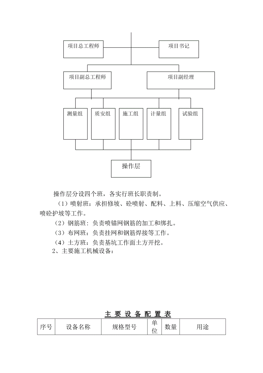 广东某污水处理厂扩建工程浅基坑开挖施工方案.doc_第3页