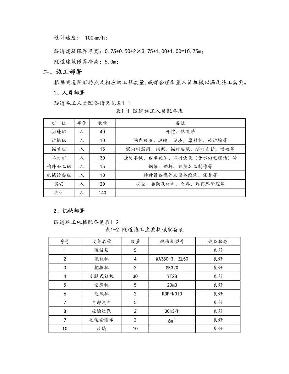 广东某高速公路合同段隧道专项施工方案(隧道围岩施工).doc_第3页