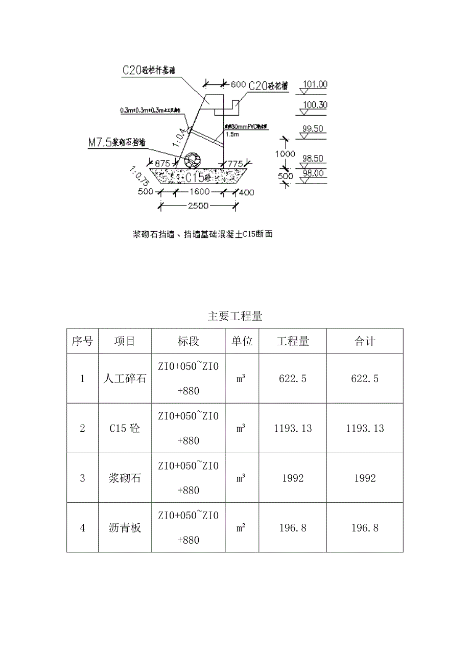 广西某河道防洪整治项目护岸浆砌石挡墙工程专项施工方案.doc_第3页