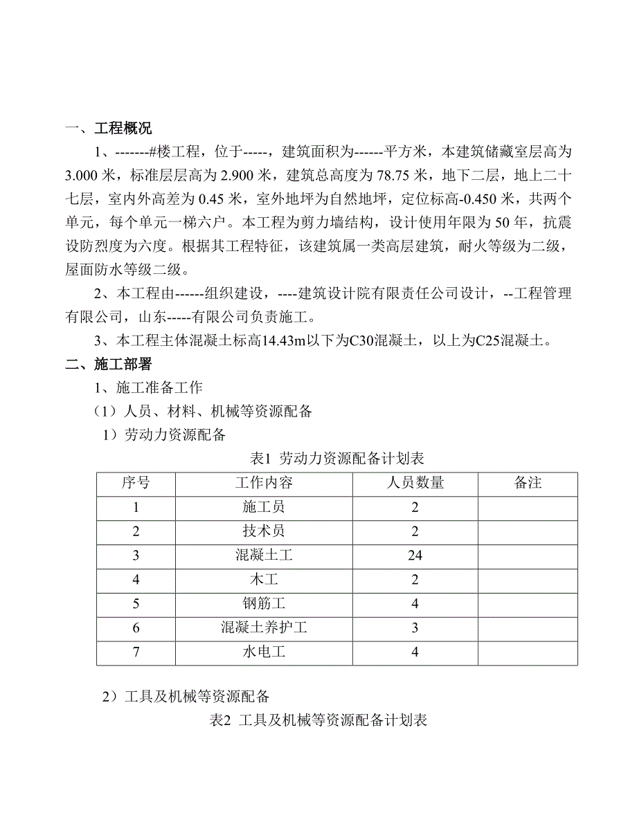 山东某高层住宅楼基础大体积混凝土施工方案.doc_第2页