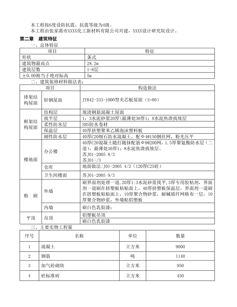 江苏某工业园项目屋面工程施工方案(轻钢结构屋面).doc_第3页