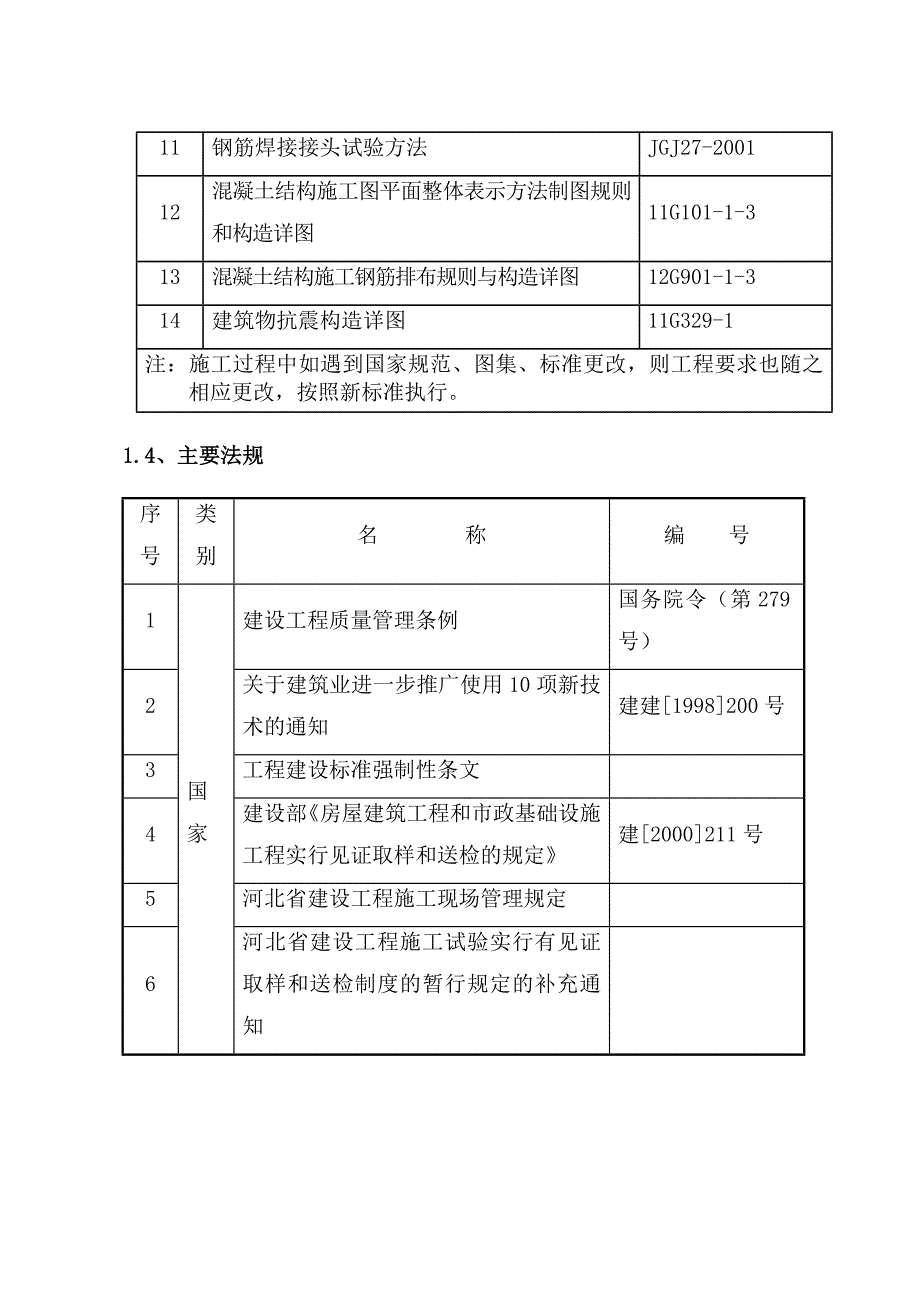 河北某小区剪力墙结构住宅楼钢筋工程施工方案(附示意图、钢筋直螺纹连接).doc_第3页