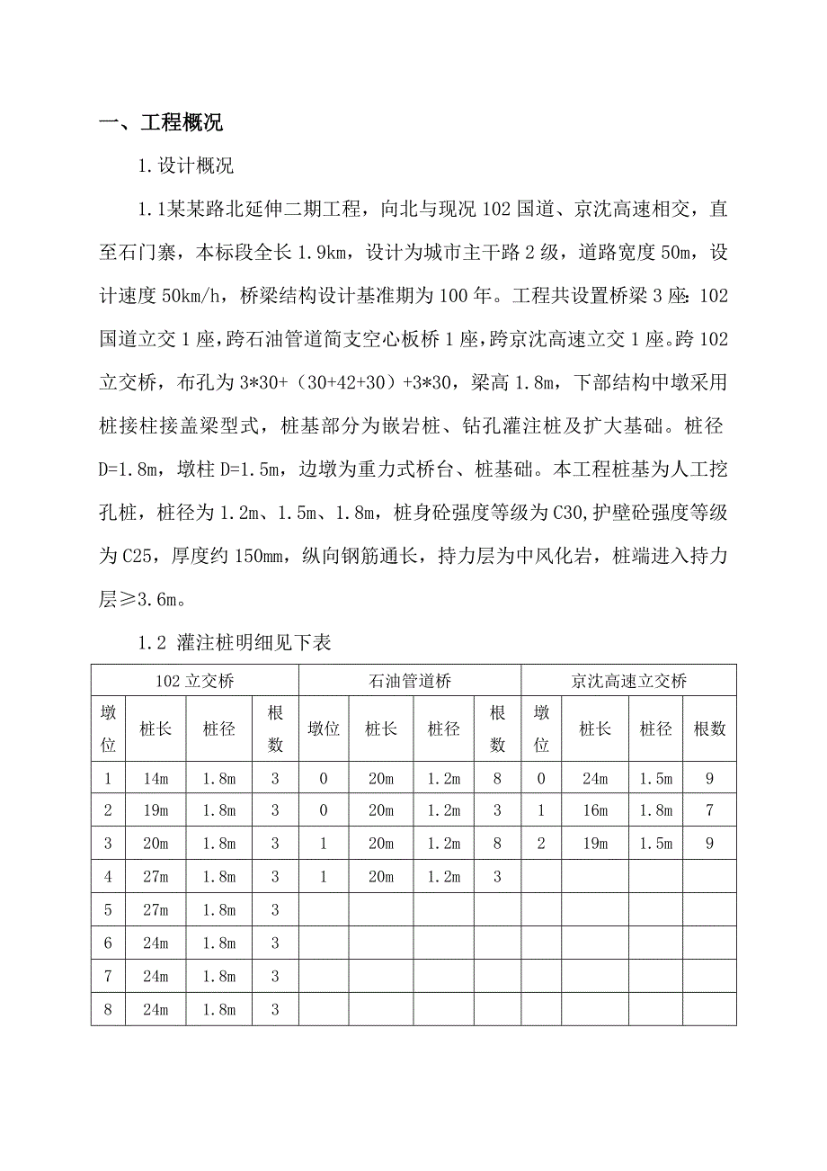 河北某市政道路延伸工程人工挖孔灌注桩施工方案.doc_第3页