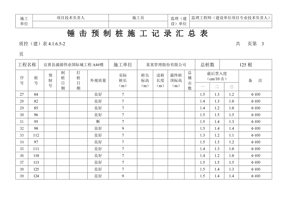 江西某小区住宅楼锤击预制桩施工汇总表.doc_第3页