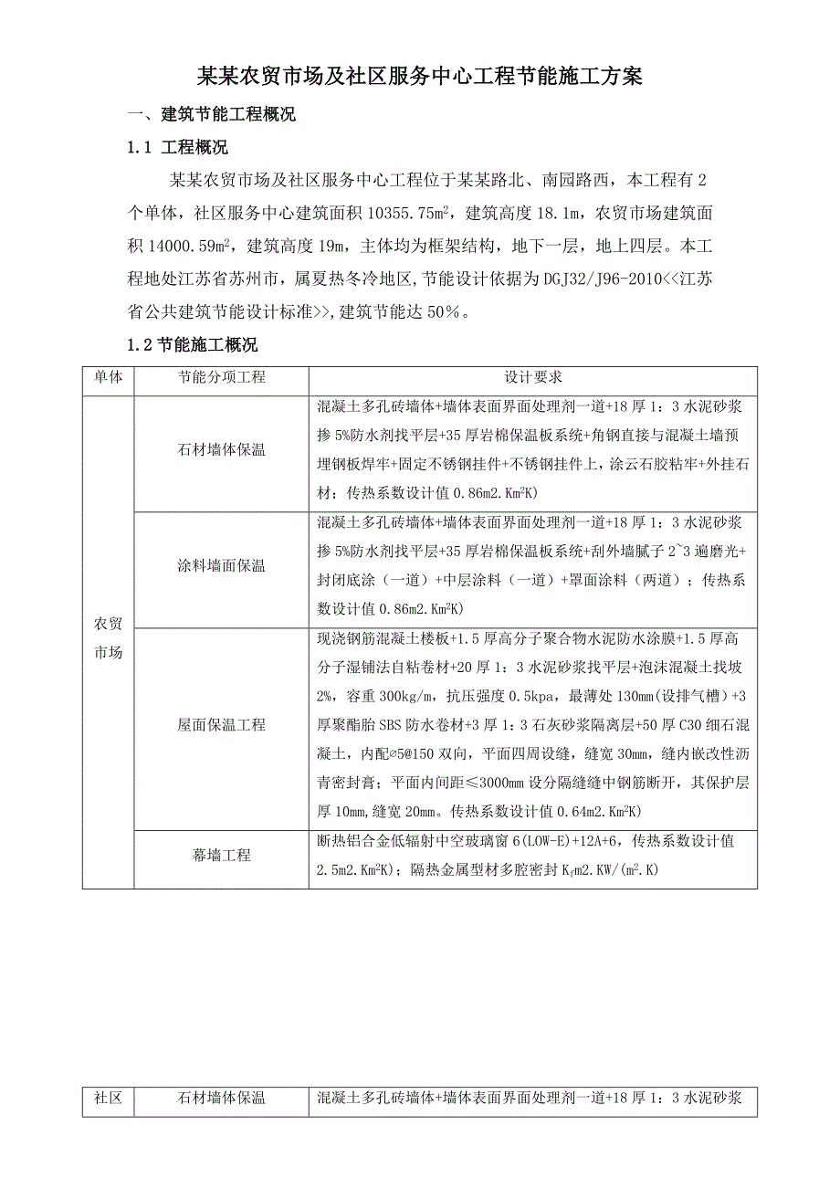 江苏某农贸市场及社区服务中心工程节能施工方案(附示意图).doc_第1页