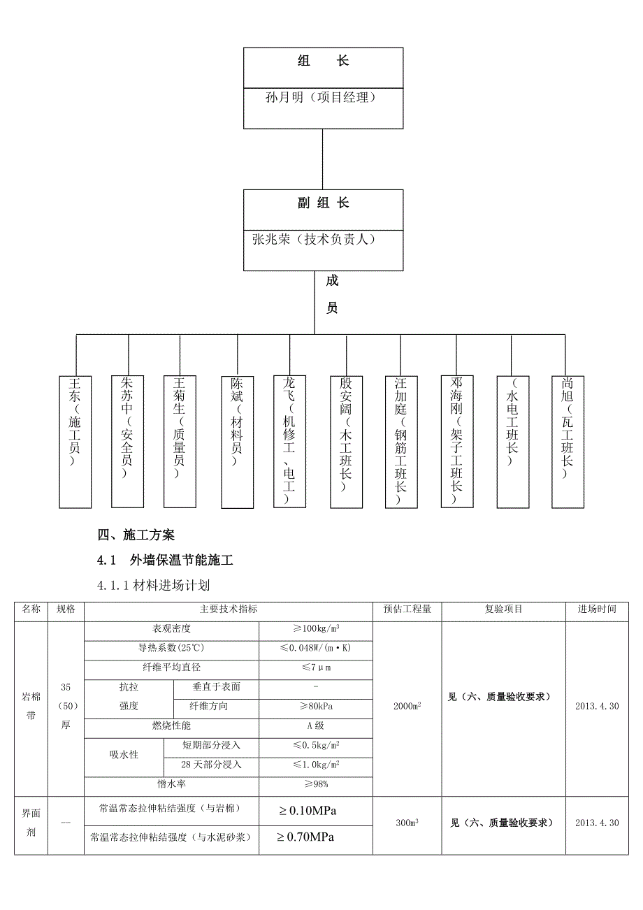 江苏某农贸市场及社区服务中心工程节能施工方案(附示意图).doc_第3页