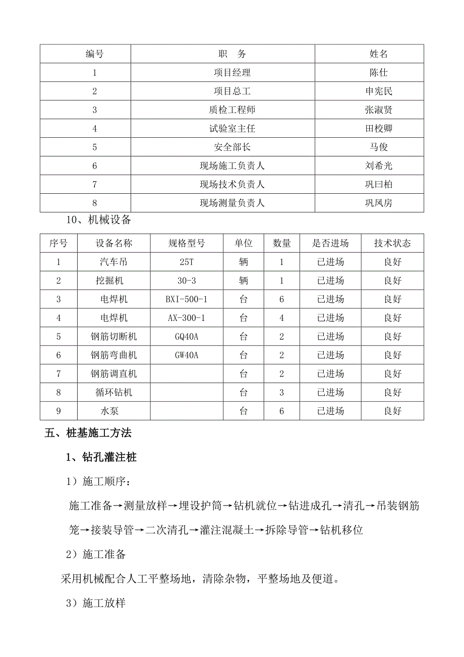 河北某大桥桥梁桩基施工方案(钻孔灌注桩基础).doc_第3页