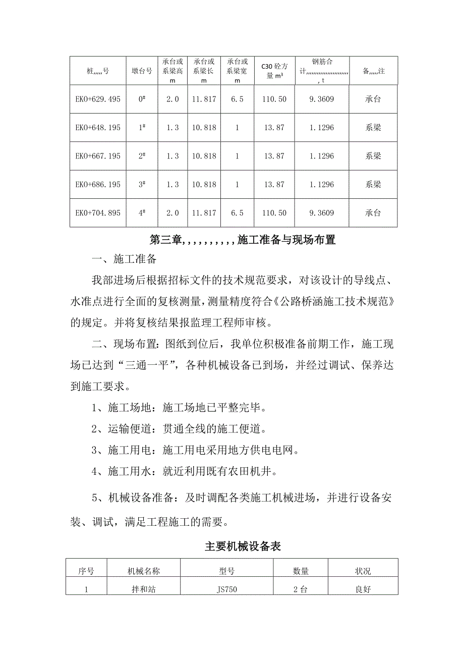 武西高速某段系梁(承台)施工方案.doc_第3页