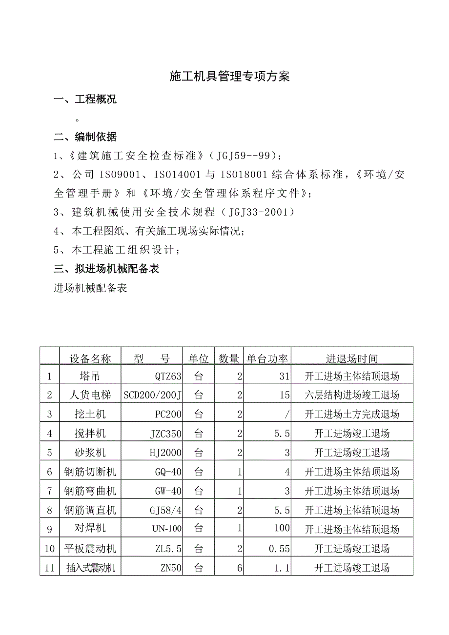 江苏某街道工程施工机具管理专项方案.doc_第3页