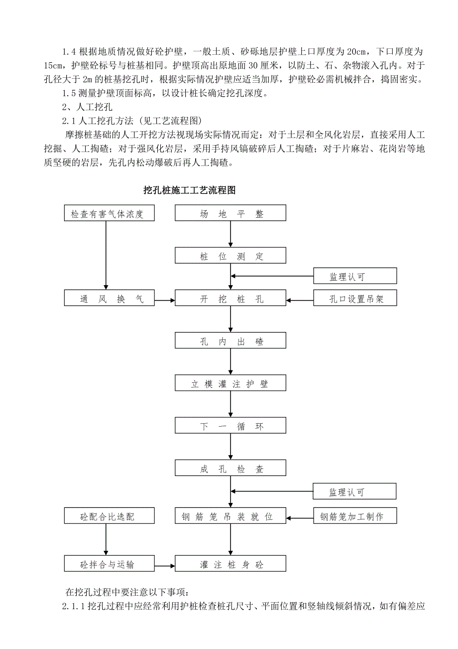 河北某高速公路桥梁摩擦桩采用人工挖孔桩施工方案.doc_第3页