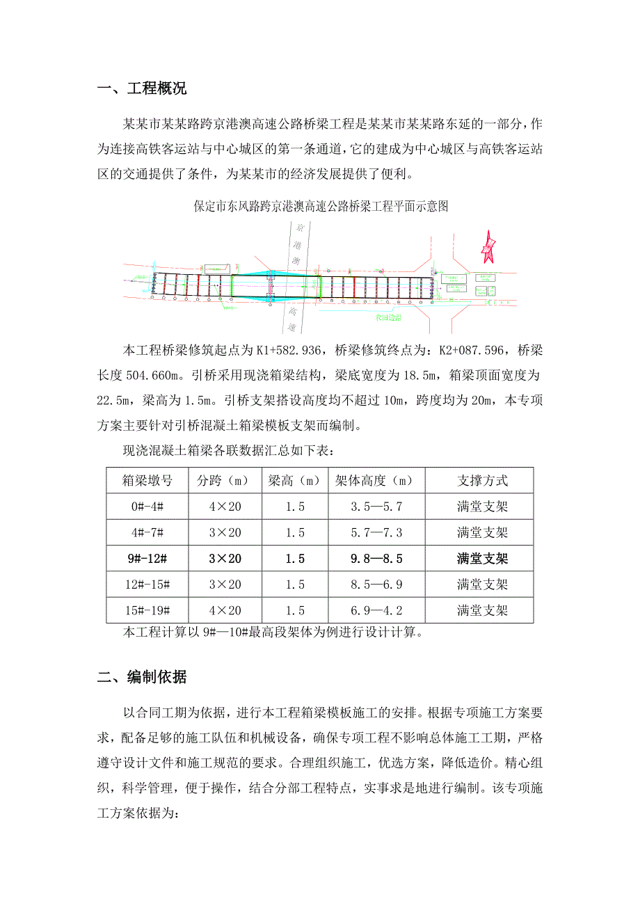 河北某高速公路桥梁工程箱梁模板施工方案(模板支架、附示意图).doc_第2页