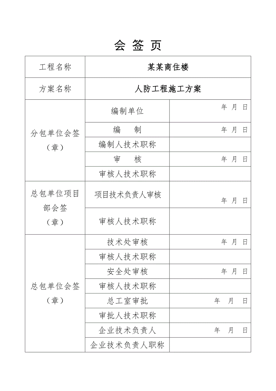 江西某高层商住楼剪力墙结构人防工程施工方案.doc_第3页