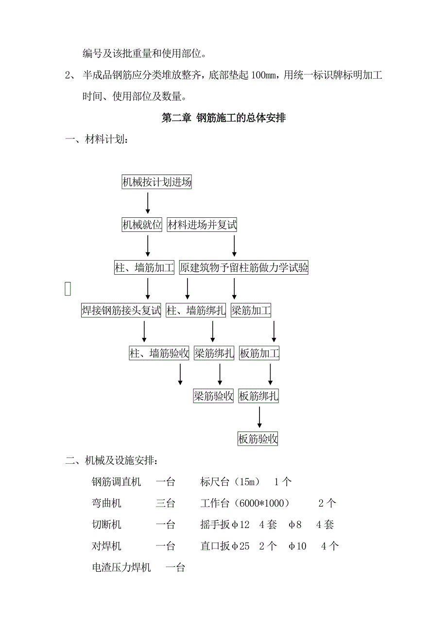 杨伙盘煤矿某住宅楼钢筋施工方案.doc_第2页