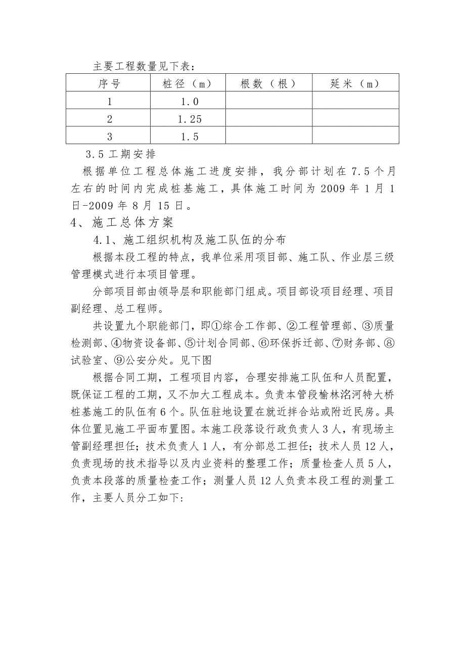 河北某高速公路特大桥桩基钻孔灌注桩施工方案.doc_第2页