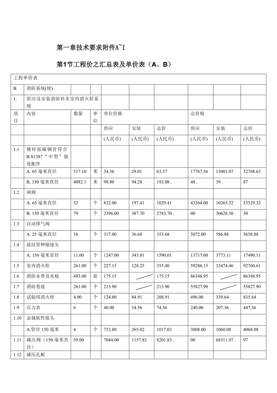 武汉市某大型高层住宅小区消防系统施工组织设计.doc_第2页