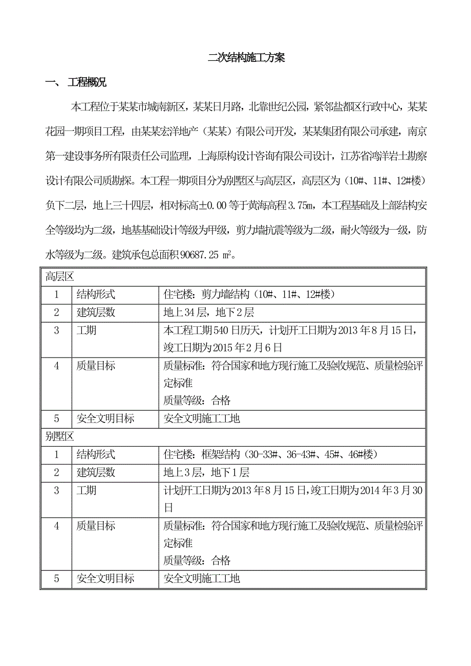 江苏某高层住宅小区二次结构施工方案(附示意图).doc_第2页