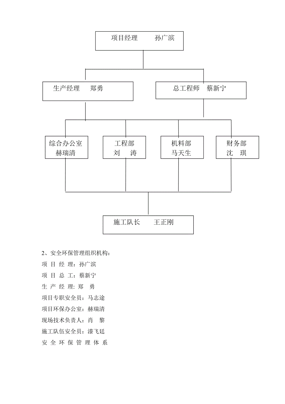 江苏某公路分离式立交先张法预应力空心板梁吊装施工技术方案.doc_第3页