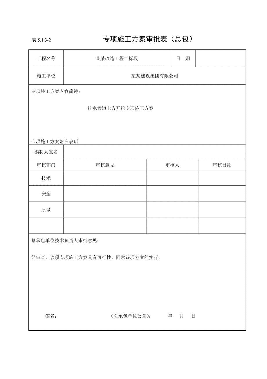 江苏某市政道路工程排水管道土方开挖专项施工方案.doc_第2页