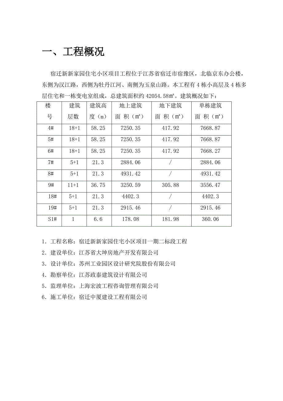 江苏某住宅小区模板施工专项方案(附示意图).doc_第2页