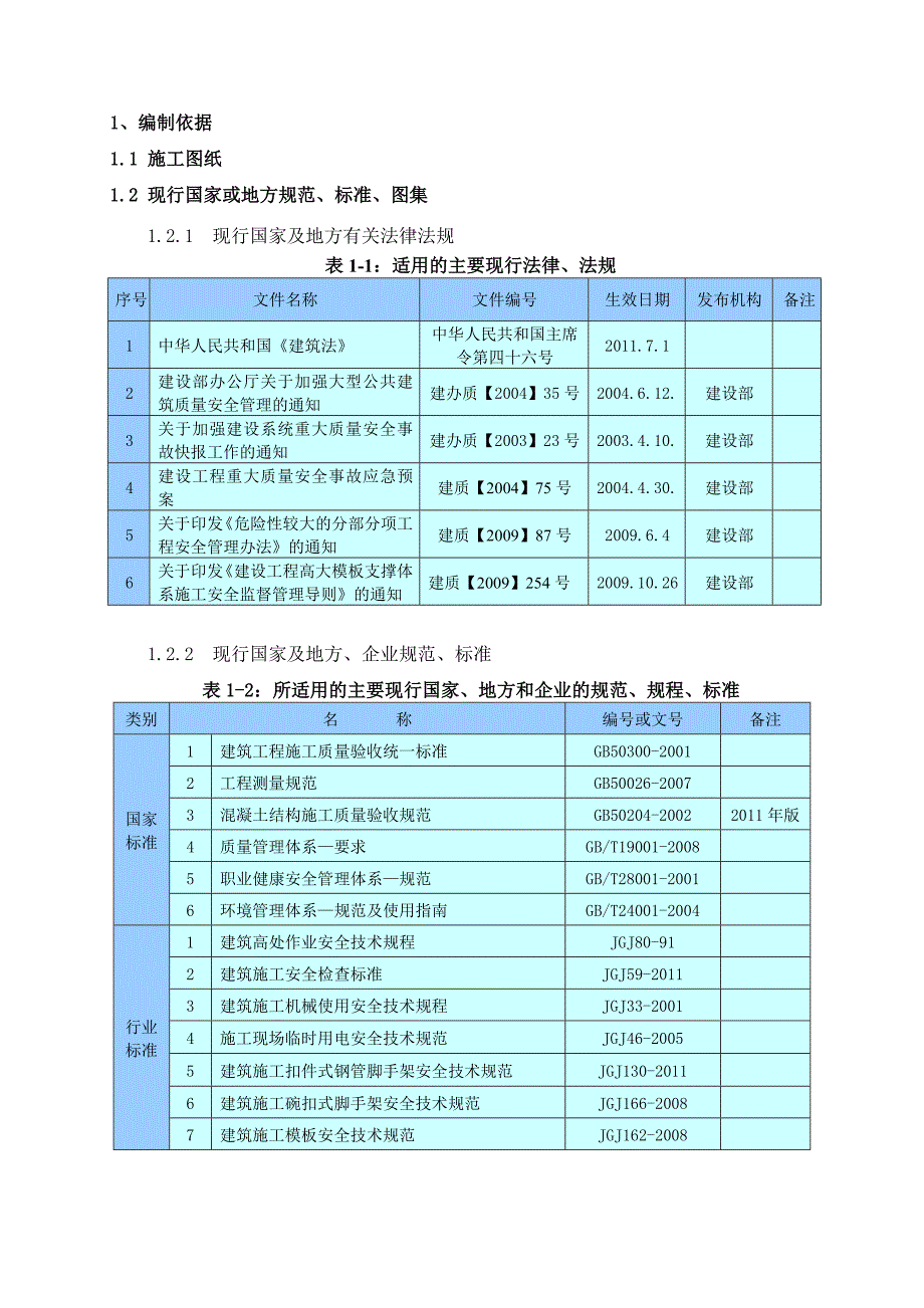 河北某小区高层剪力墙结构住宅楼高支模专项施工方案(附示意图).doc_第3页