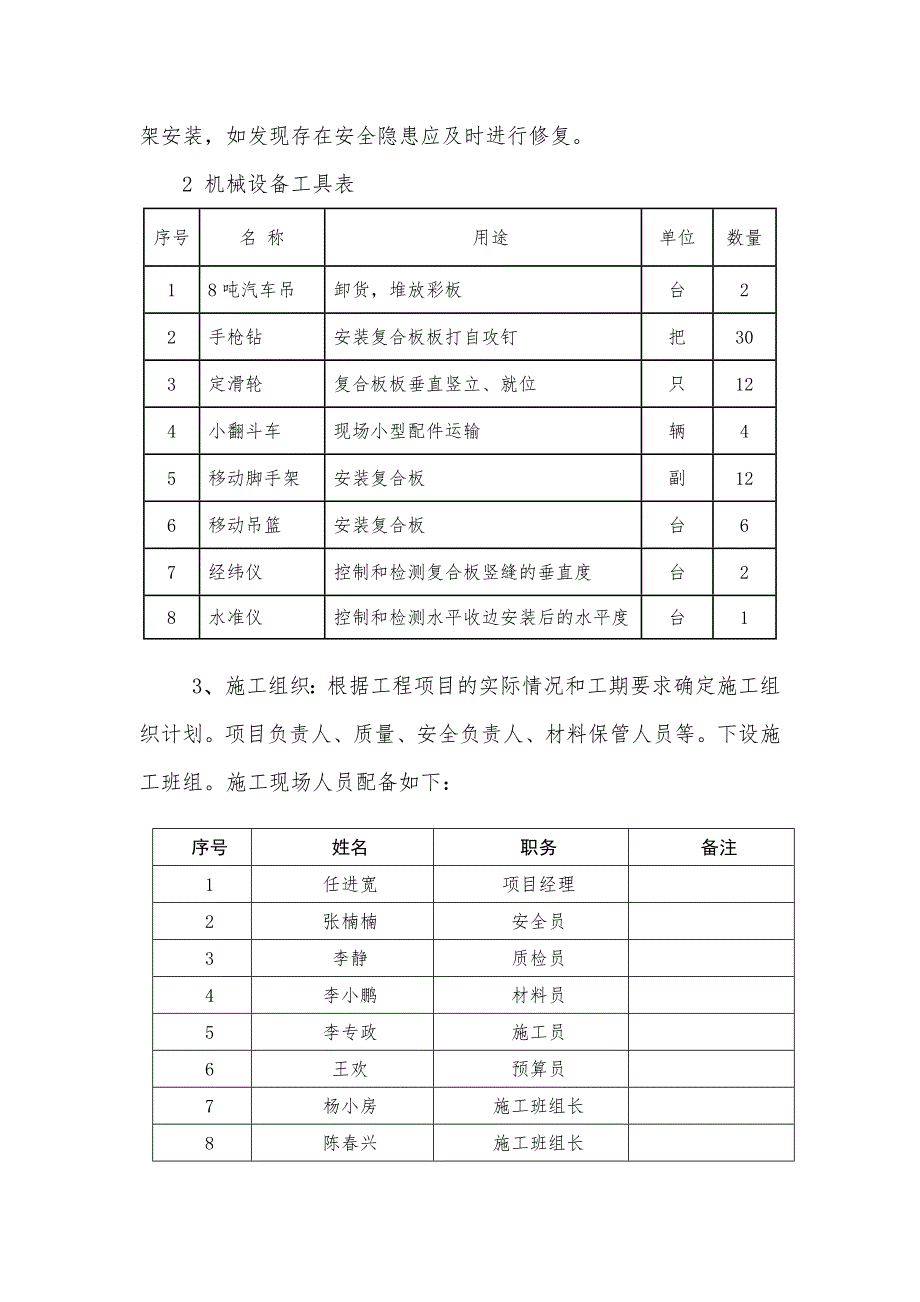 河南某产业园厂房墙面板及屋面板安装施工组织设计.doc_第3页